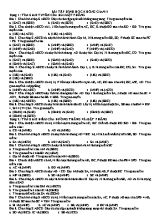 Bài tập Hình học không gian Khối 11